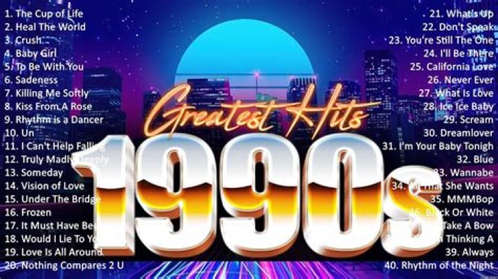 Who has the most 1 hits in music history?