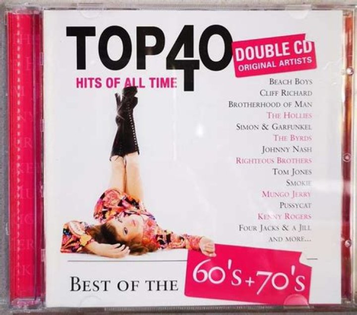 Who holds the record for most Billboard Top 40 hits of all time?