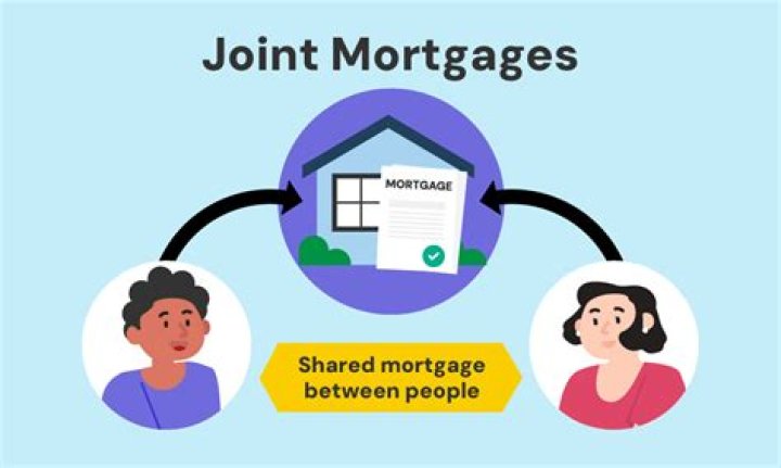 Who is responsible for paying a joint mortgage?