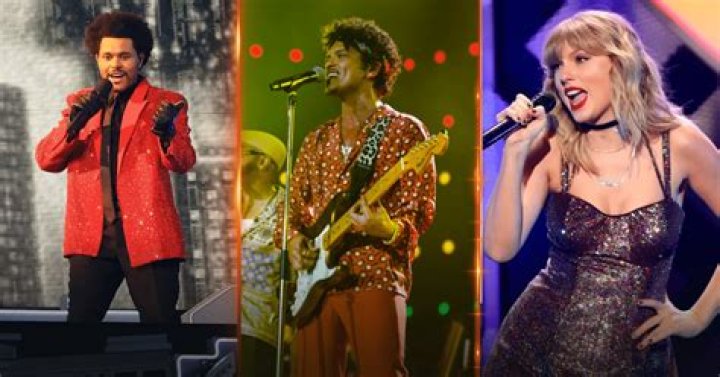 Who is the best singer right now 2022?