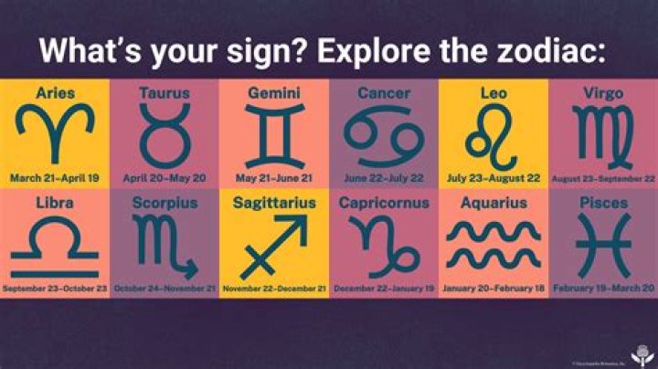 Who is the best Zodiac suspect?
