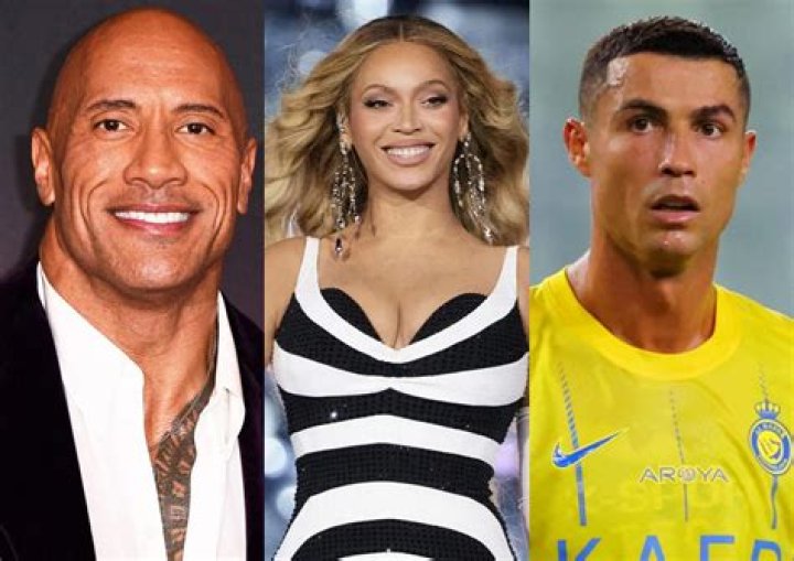 Who is the most popular Leo?