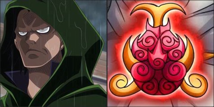 Who is the most underrated god?