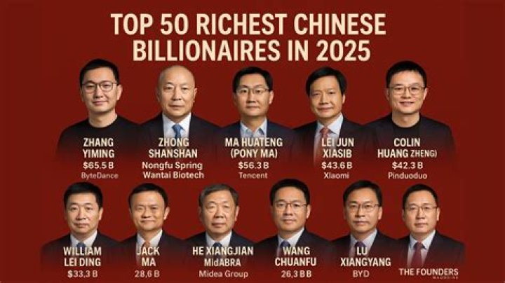 Who is the richest person in China?