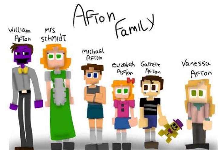 Who is the youngest Afton?