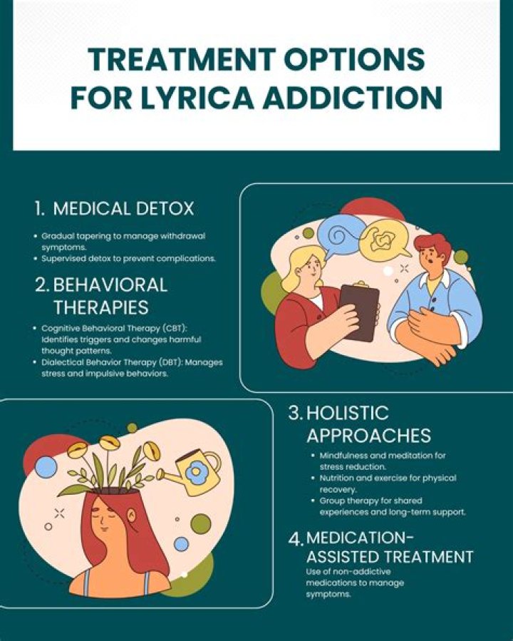 Who should not take IVIG?