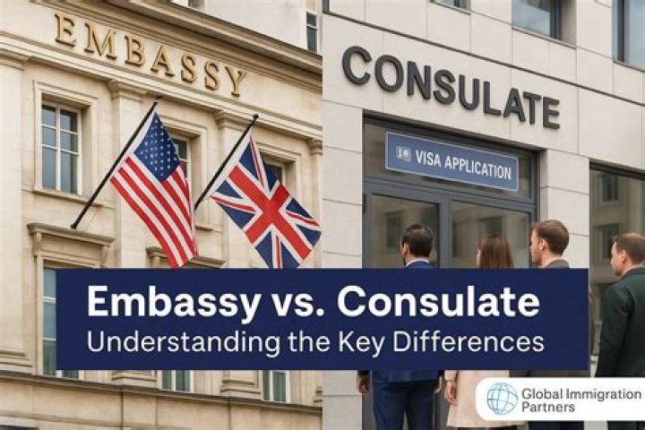 Why are embassies safe?