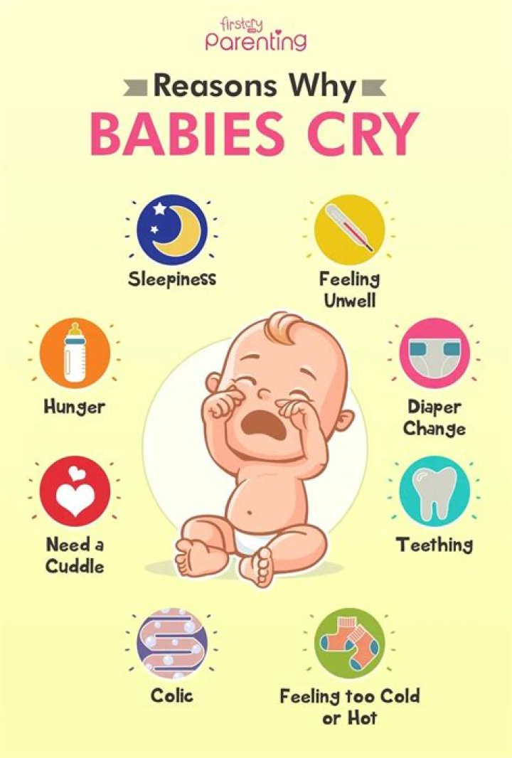 Why do babies cry when passing urine?
