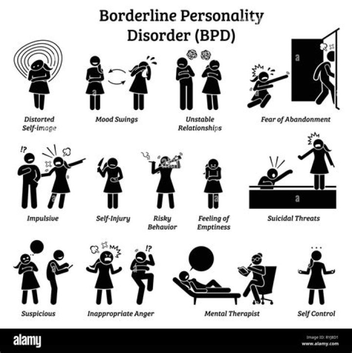 Why do borderlines self destruct?