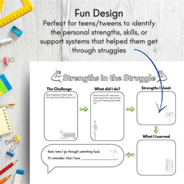 Why do I struggle to find friends?