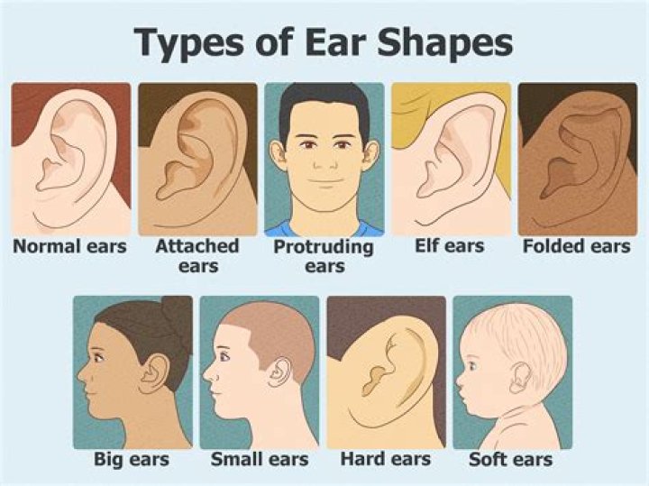 Why do my ears leak at night?