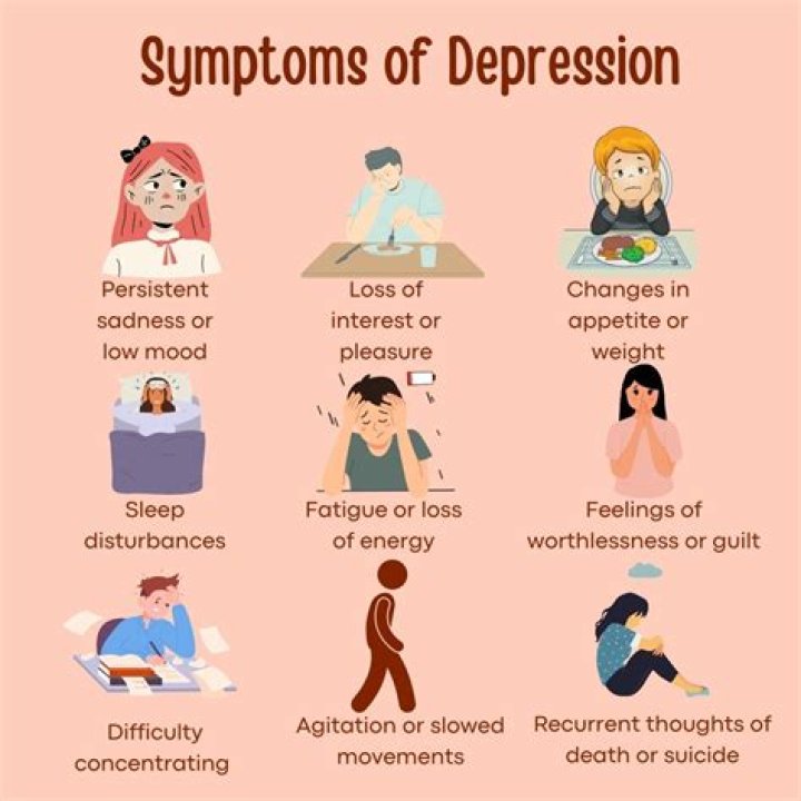 Why does lupus cause depression?