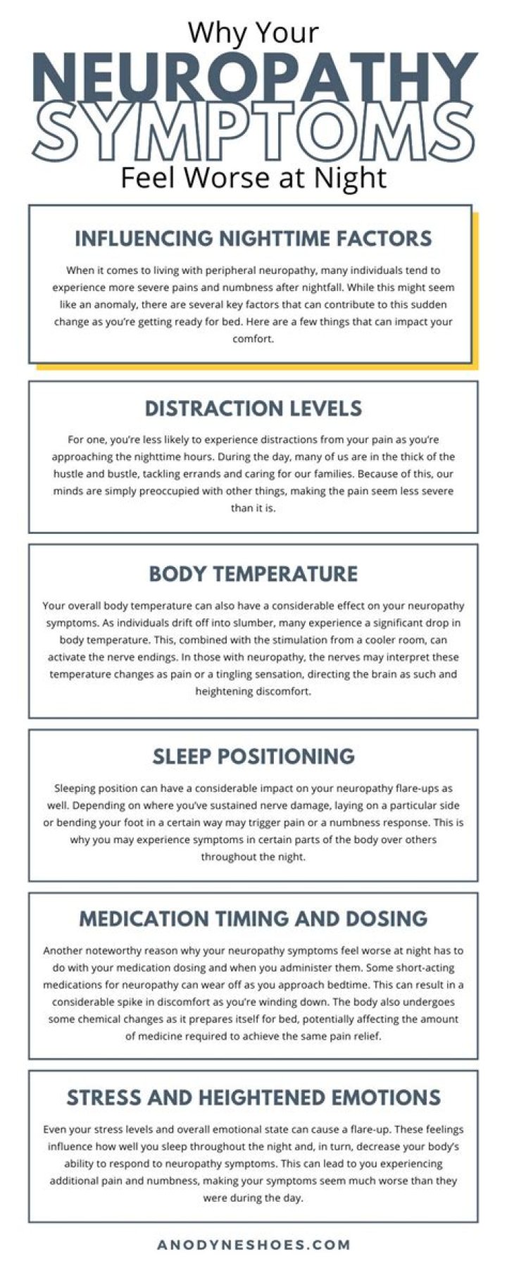 Why does neuropathy hurt worse at night?