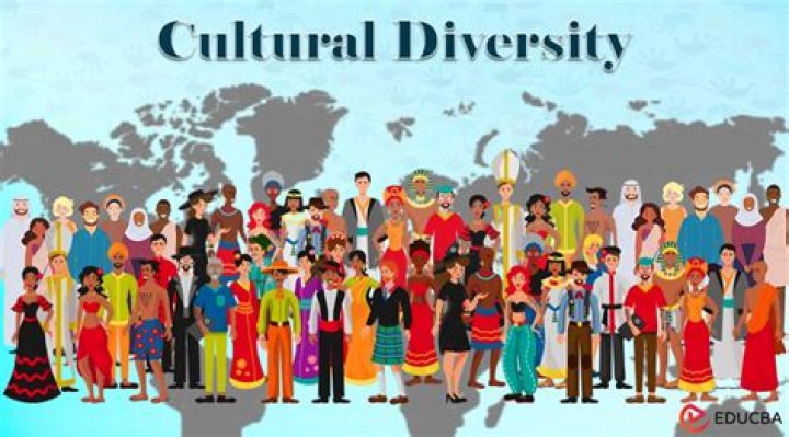 Why global cultures are important in different area of the society?