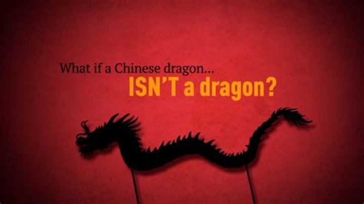 Why is China called the land of the dragon?