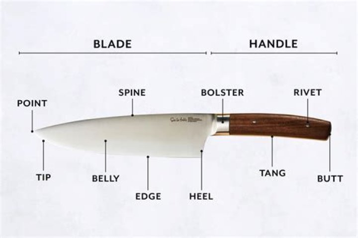 Why is knife pronounced as nife?