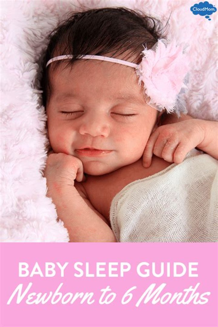 Why should babies sleep in parents room until 6 months?