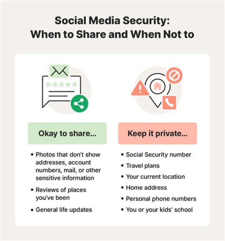 Why should you avoid Instagram?