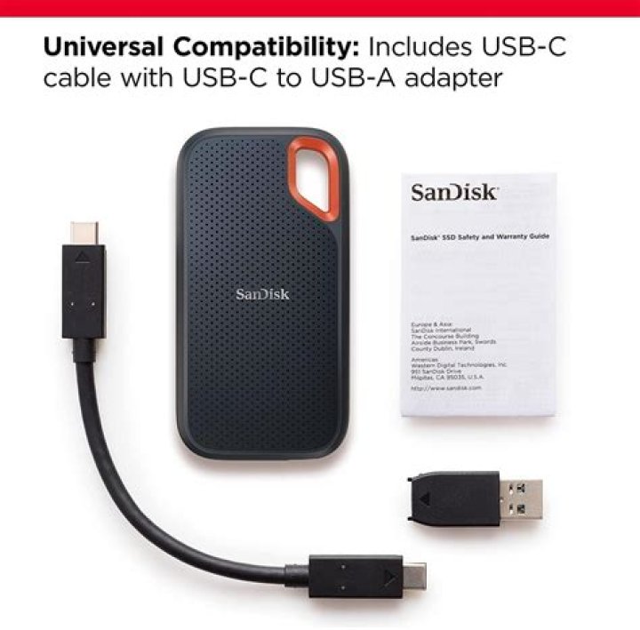 Why won't my computer recognize my SanDisk?