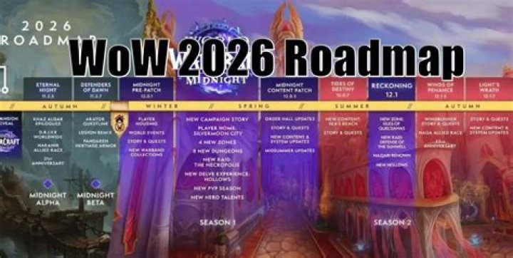 Will New World get expansions?