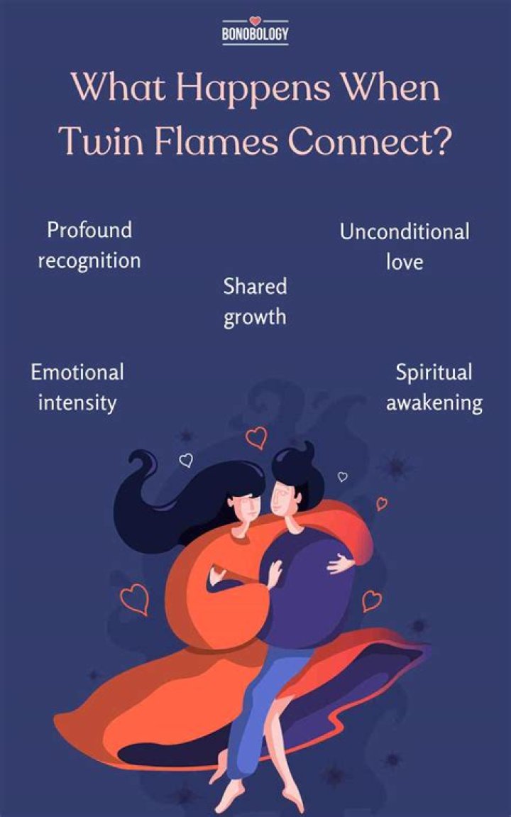Will your twin flame come back?